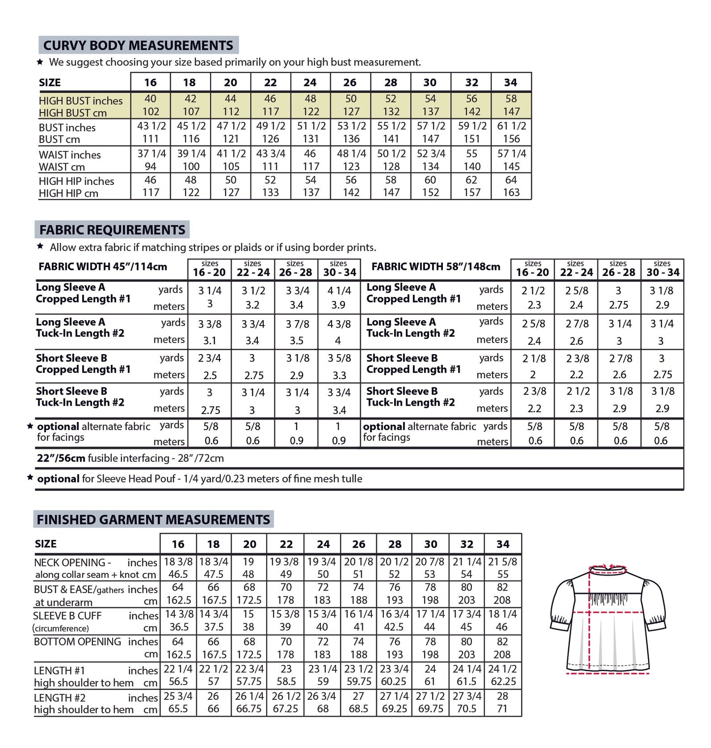 Regalia Blouse (sizes 16-34)